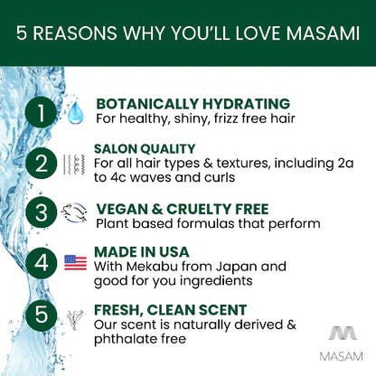 Masami Mekabu Hydrating Salon Size Conditioner